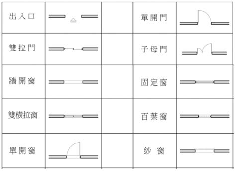 格局圖 門